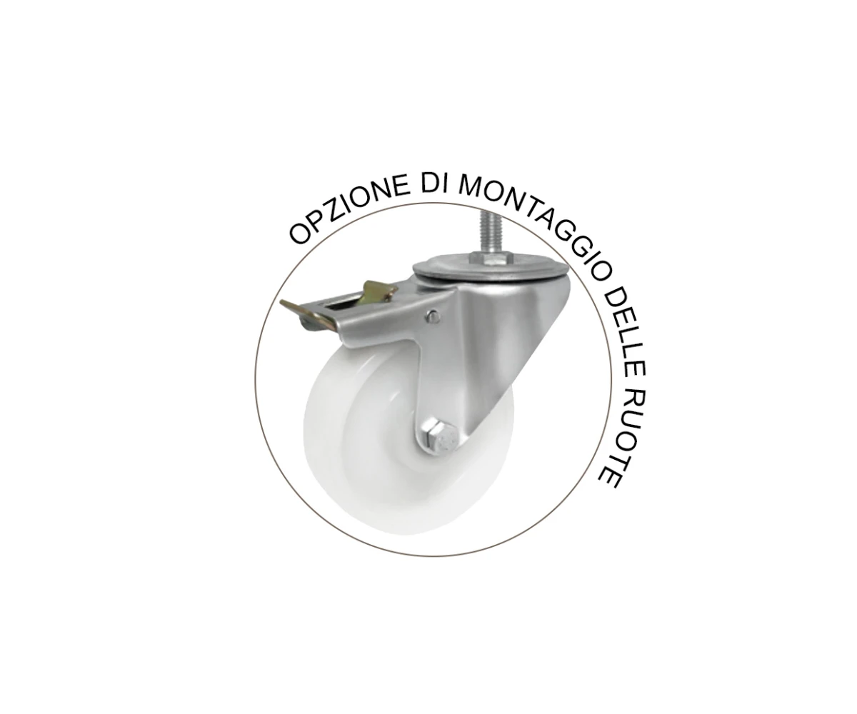 ruota-per-scaffale